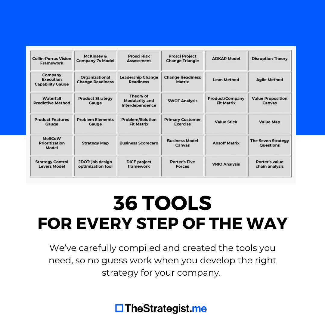 Business Strategy Toolkit